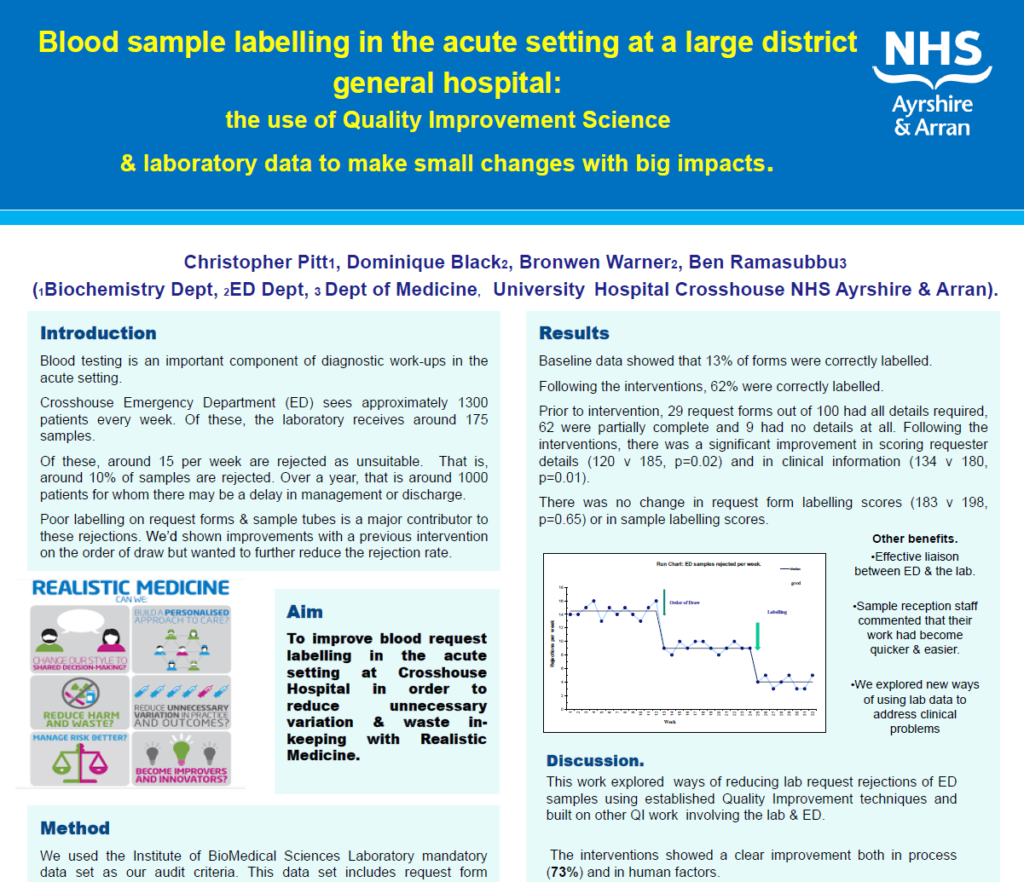 QI Labelling Poster